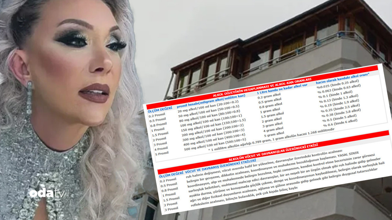 sarkici gullunun otopsi raporu cikti 9MxqBe7b