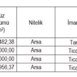 eskisehirde gayrimenkul satisi duyurusu OdiKHpz1.jpg